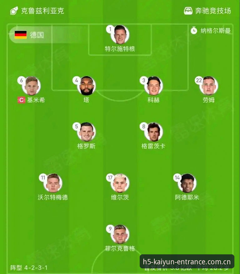 世界杯J组德甲势力版图最新消息，数据流解读三队争锋格局